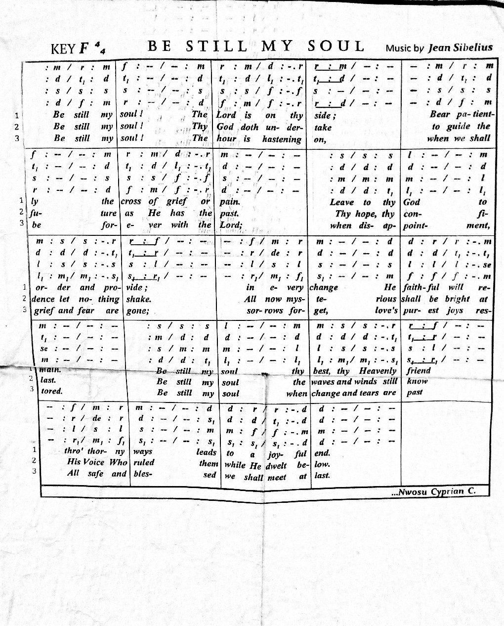 Be still my soul - Choir Script PDF Thumbnail