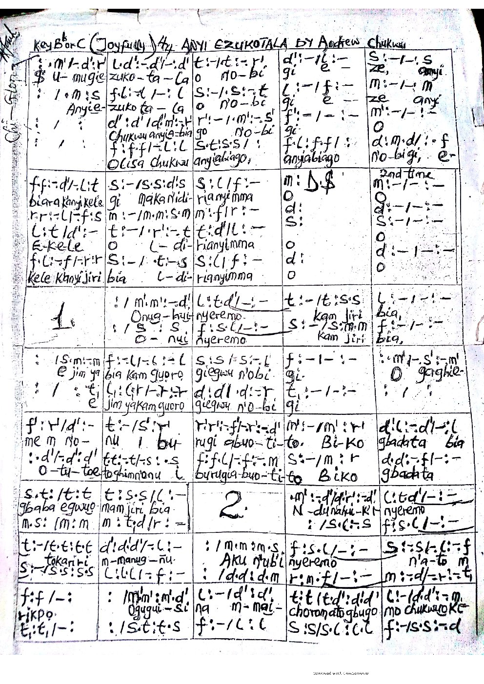 Anyị Ezukotala - Choir Script PDF Thumbnail