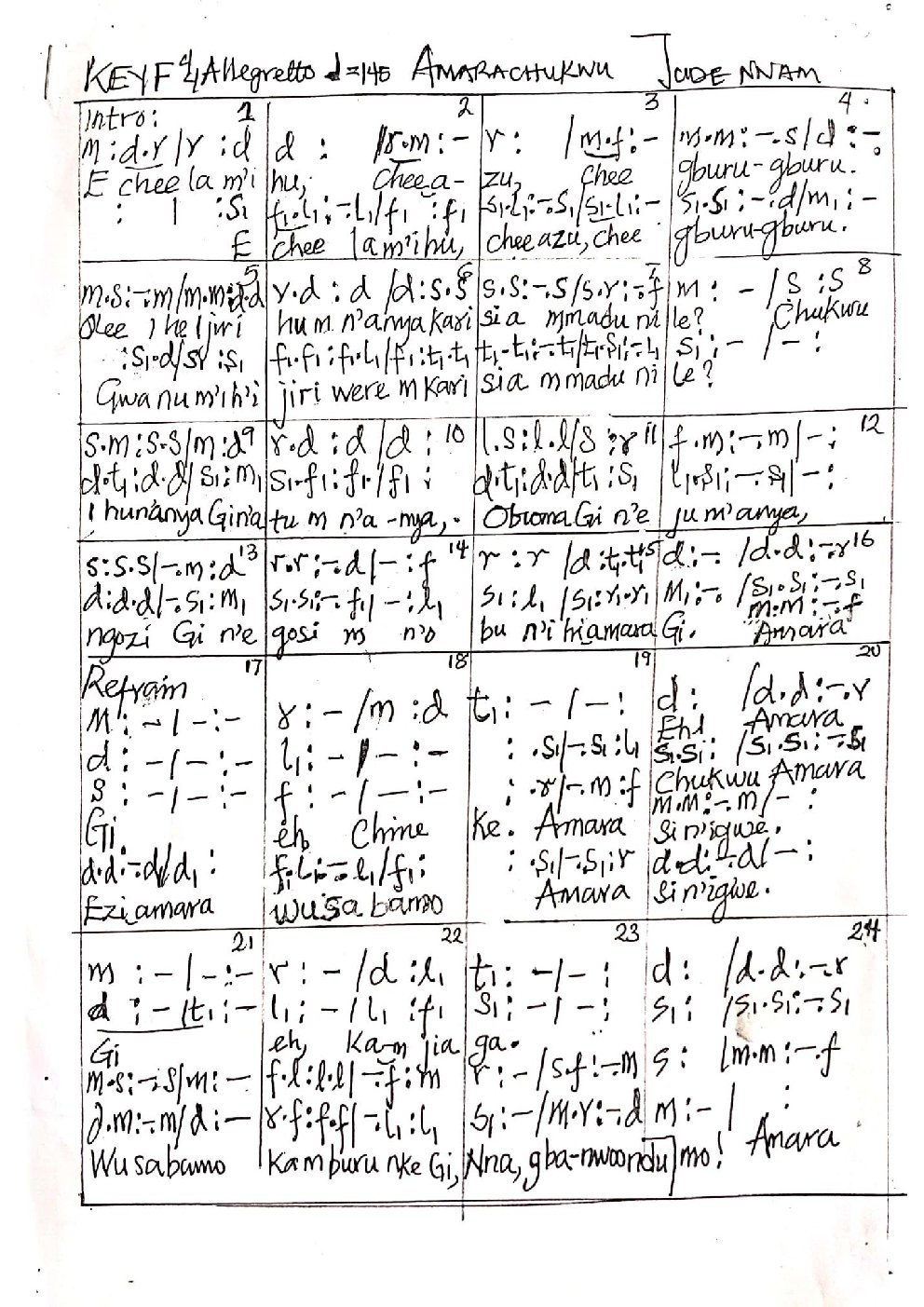 Amarachukwu