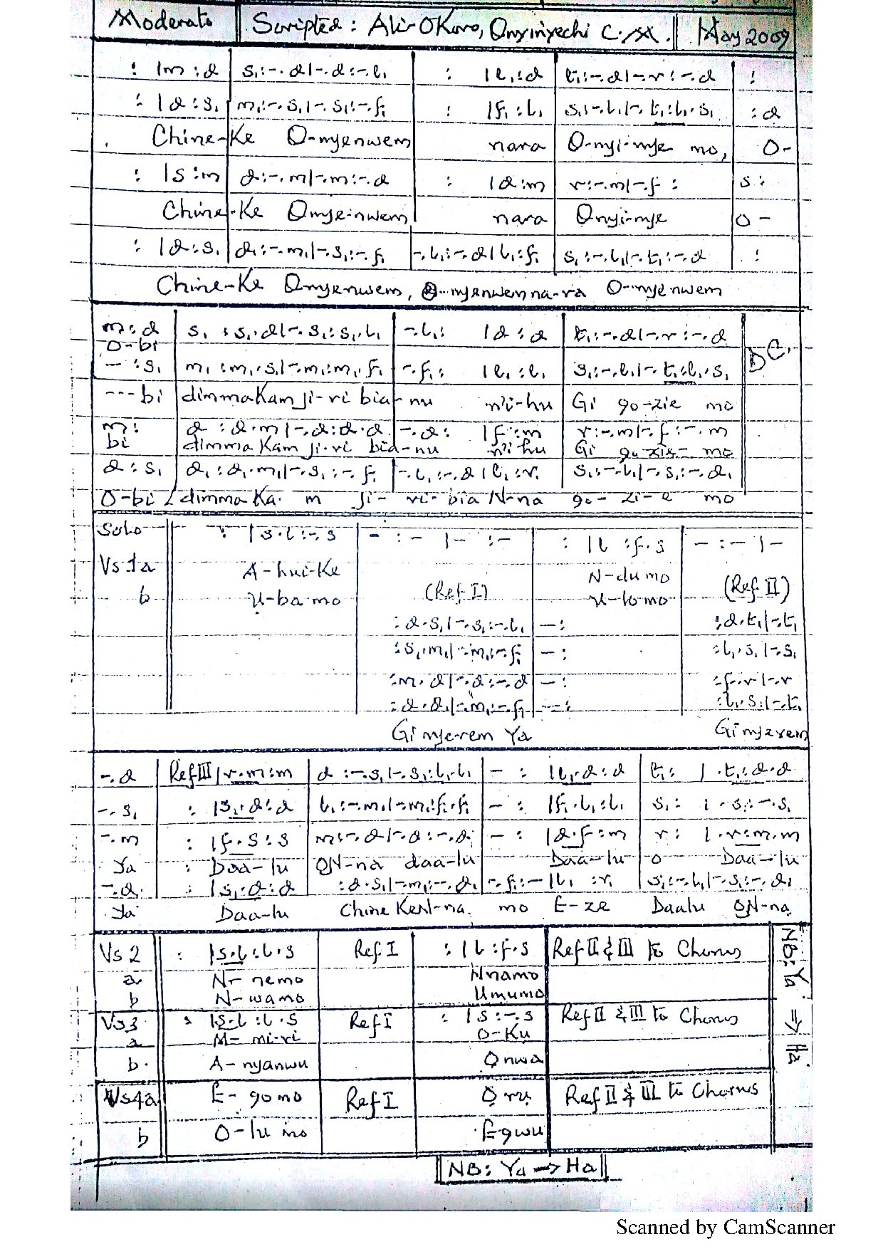 (Off) Chineke Onyenwem - Ali Okoro - Download Choir Script PDF