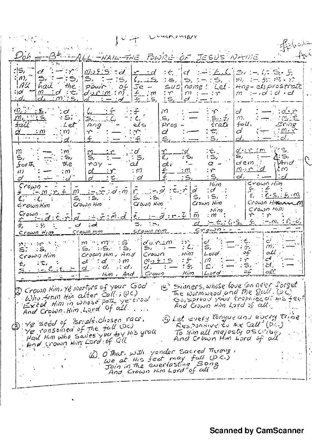 ALL HAIL THE POWRE OF JESUS NAME - Choir Script PDF Thumbnail
