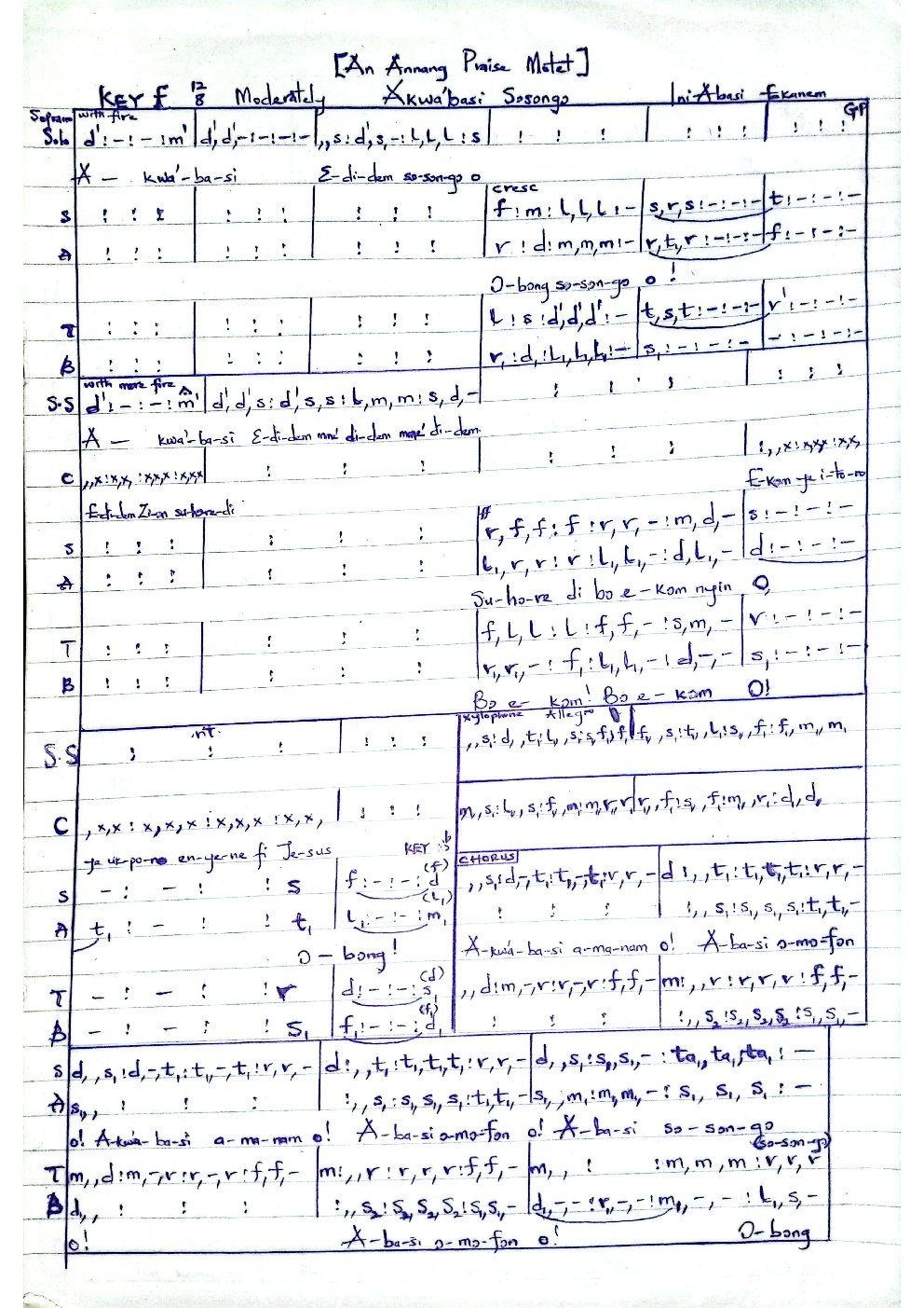 Akwa'basi Sosongo