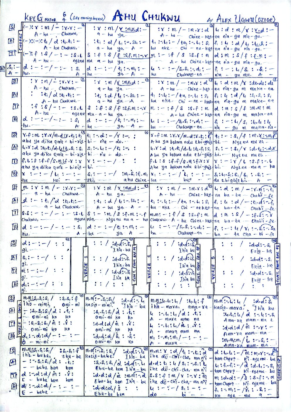 Ahu Chukwu