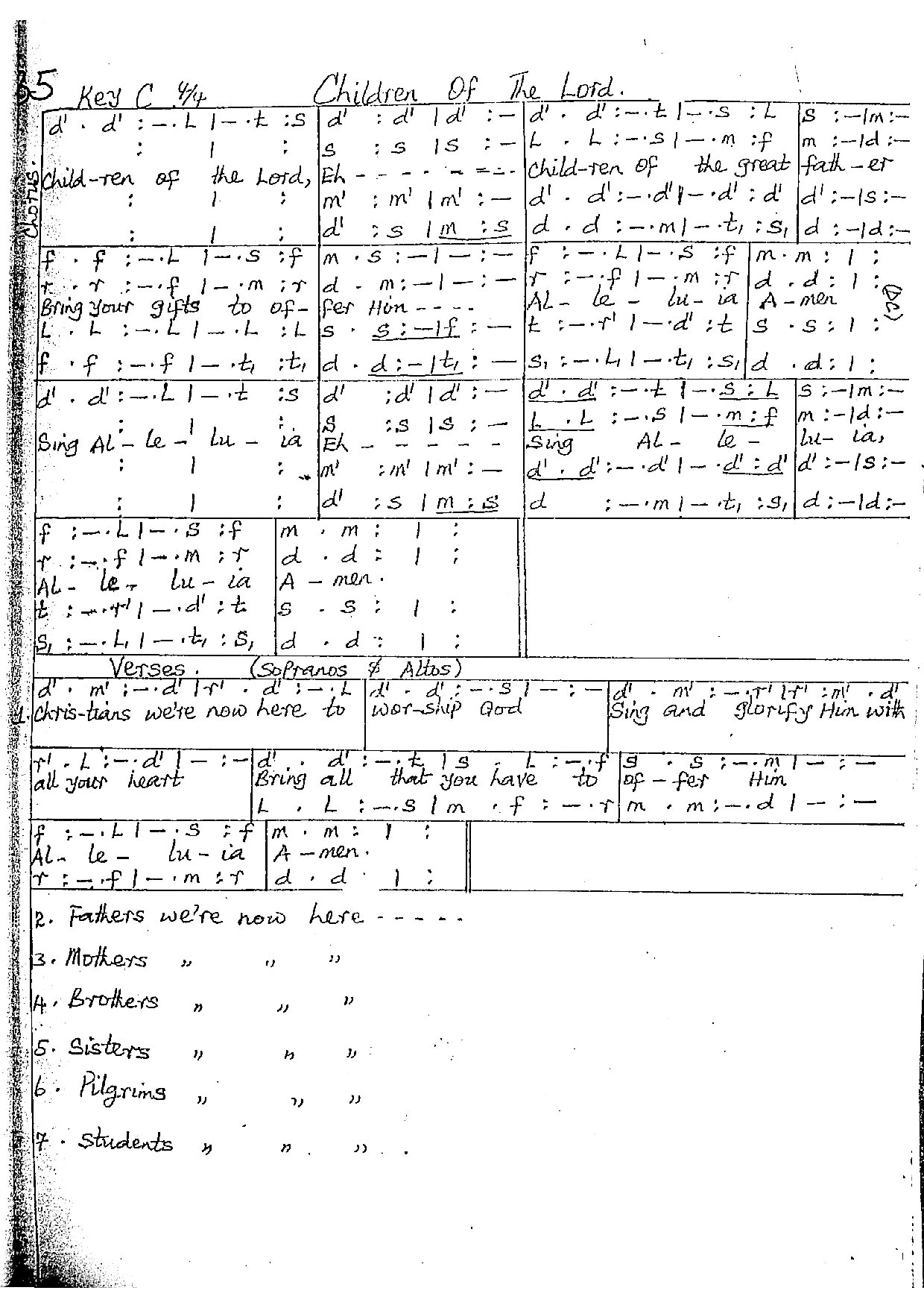 (Off) Children Of The Lord - Download Choir Script PDF