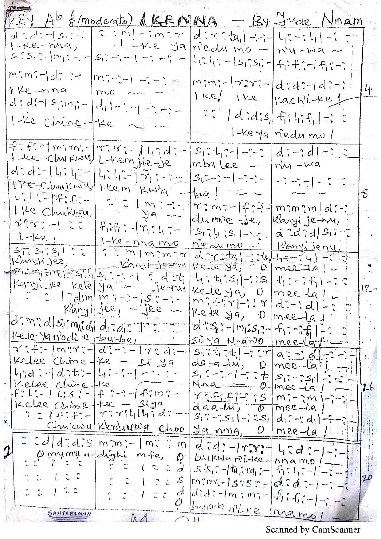 (Off) Ikenna - Jude Nnam - Download Choir Script PDF
