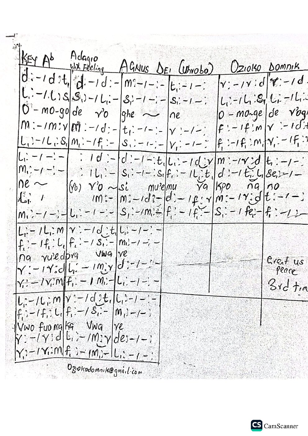 Agnus Dei (Urhobo)