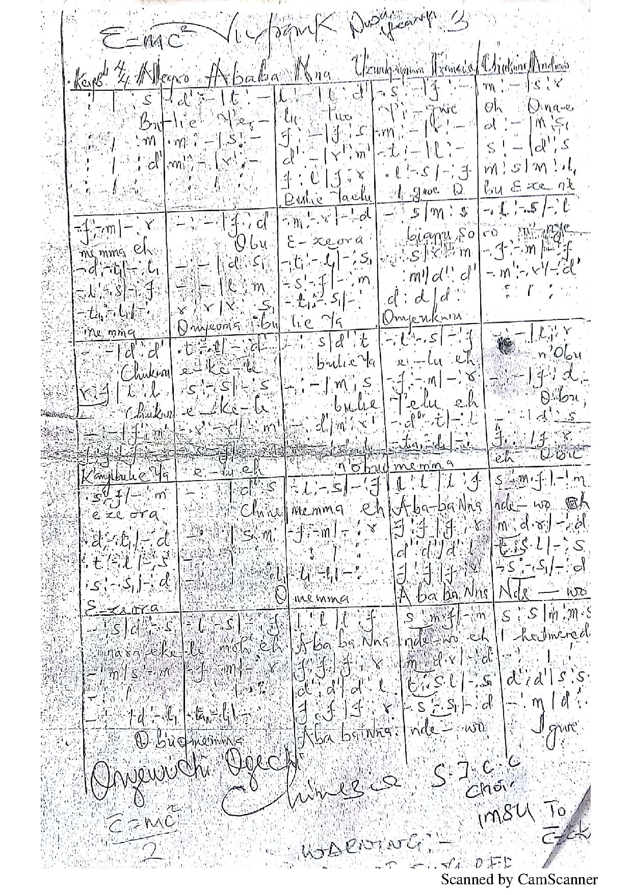 (Off) Ababa Nna 1 - Francis Uzuakpunwa - Download Choir Script PDF