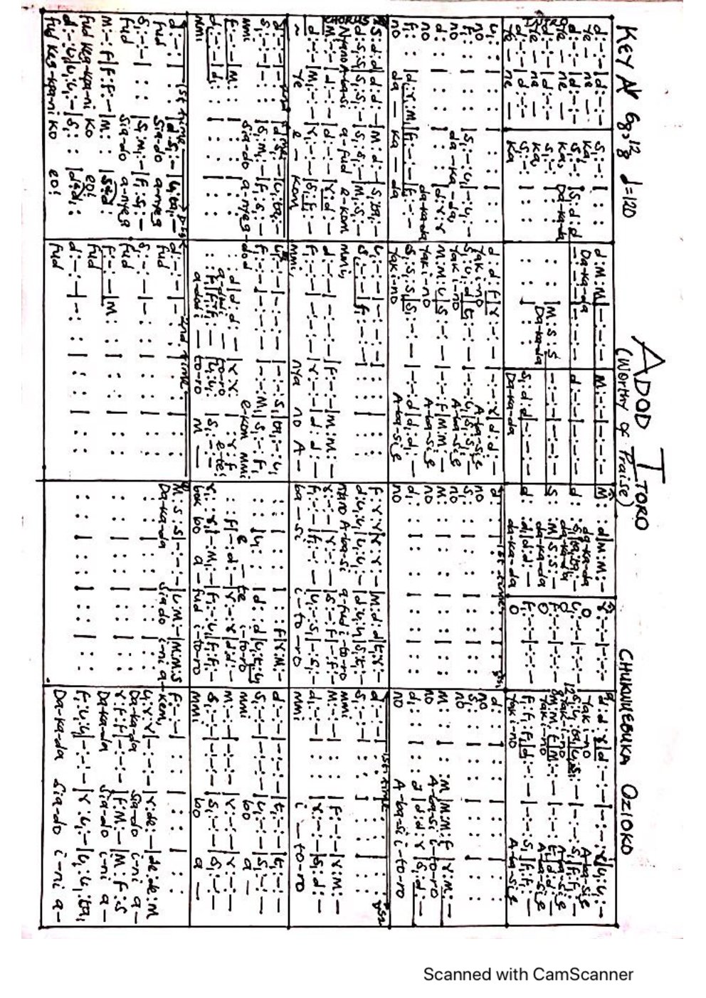 Adod Itoro - Choir Script PDF Thumbnail