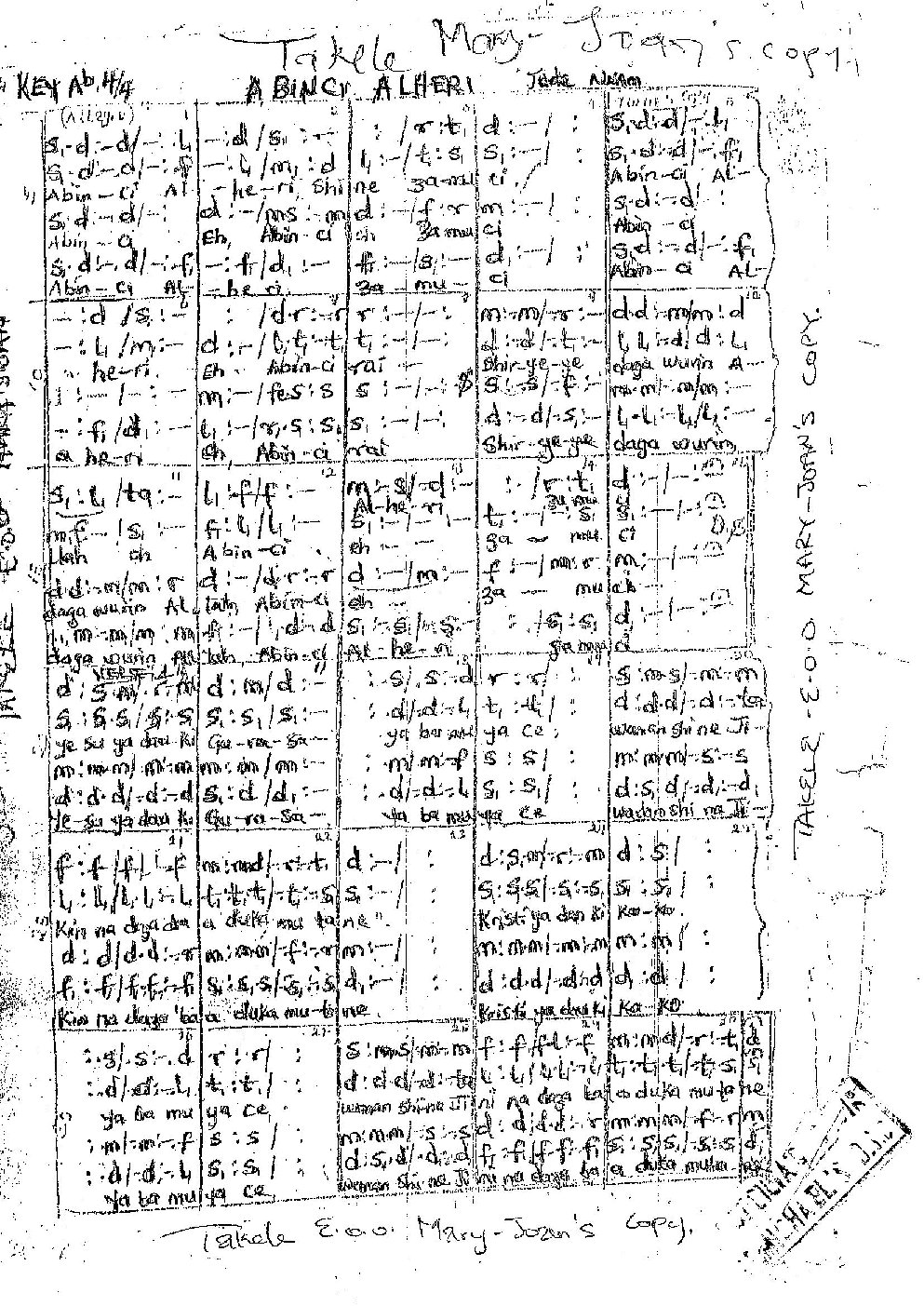 ABINCI ALHERI - Choir Script PDF Thumbnail