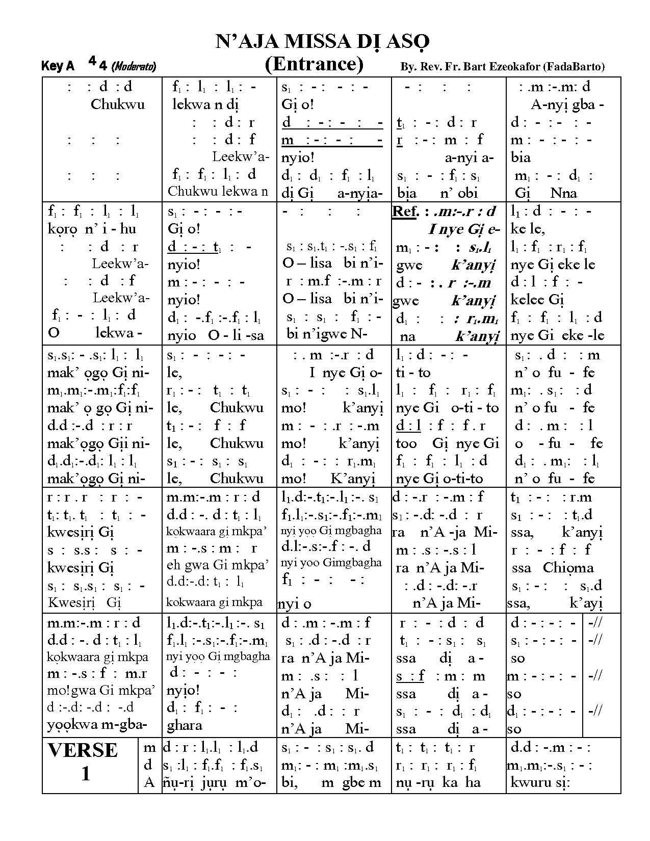 (Ent) N'aja Missa Di Aso - Fr. Barto - Download Choir Script PDF
