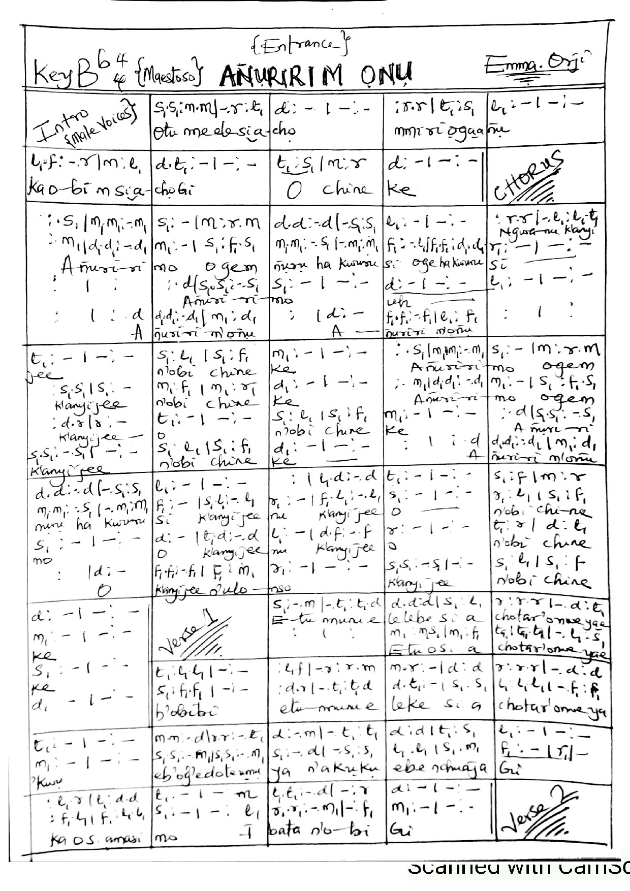 (Ent) Anuriri M Oñu -emma Orji - Download Choir Script PDF