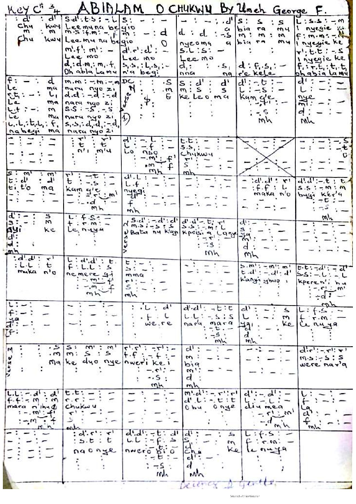 (Ent) Abialam - Umeh George - Download Choir Script PDF