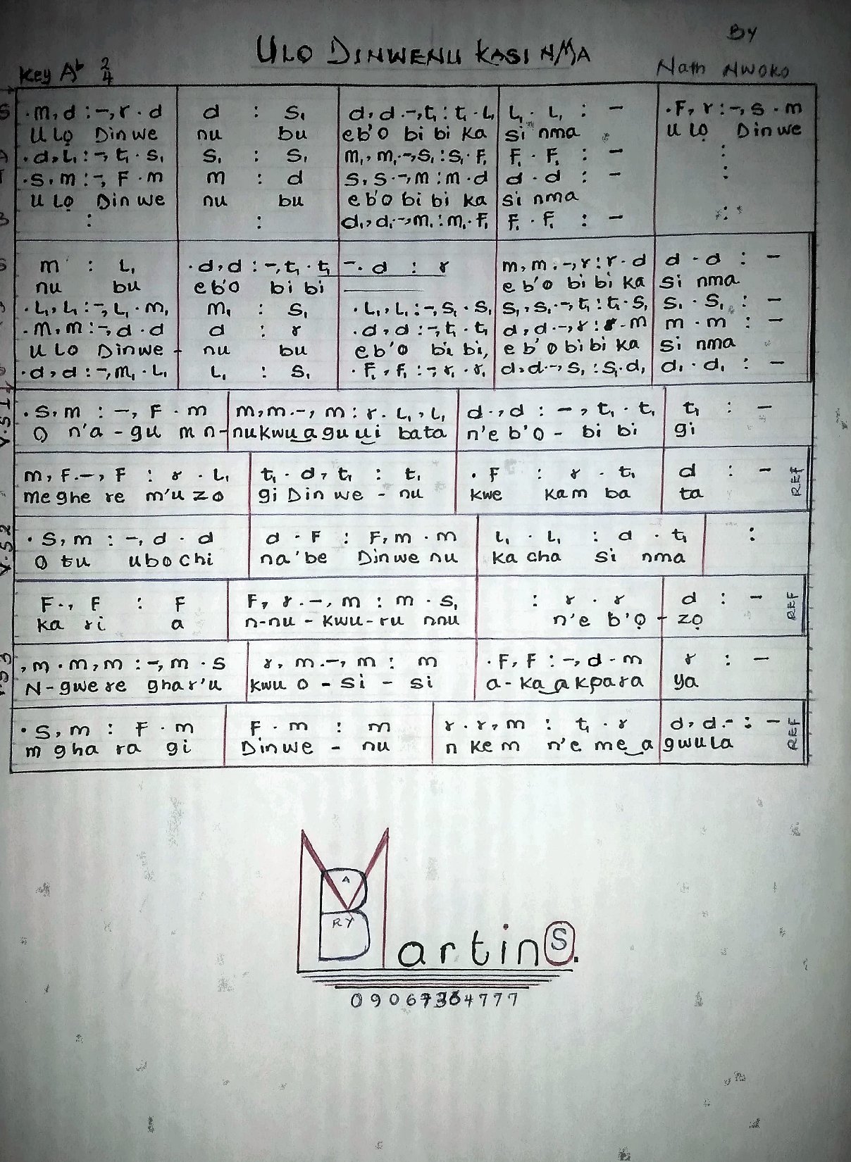 (Ent) Ulo Dinwenu - Nath Nwoko - Download Choir Script PDF