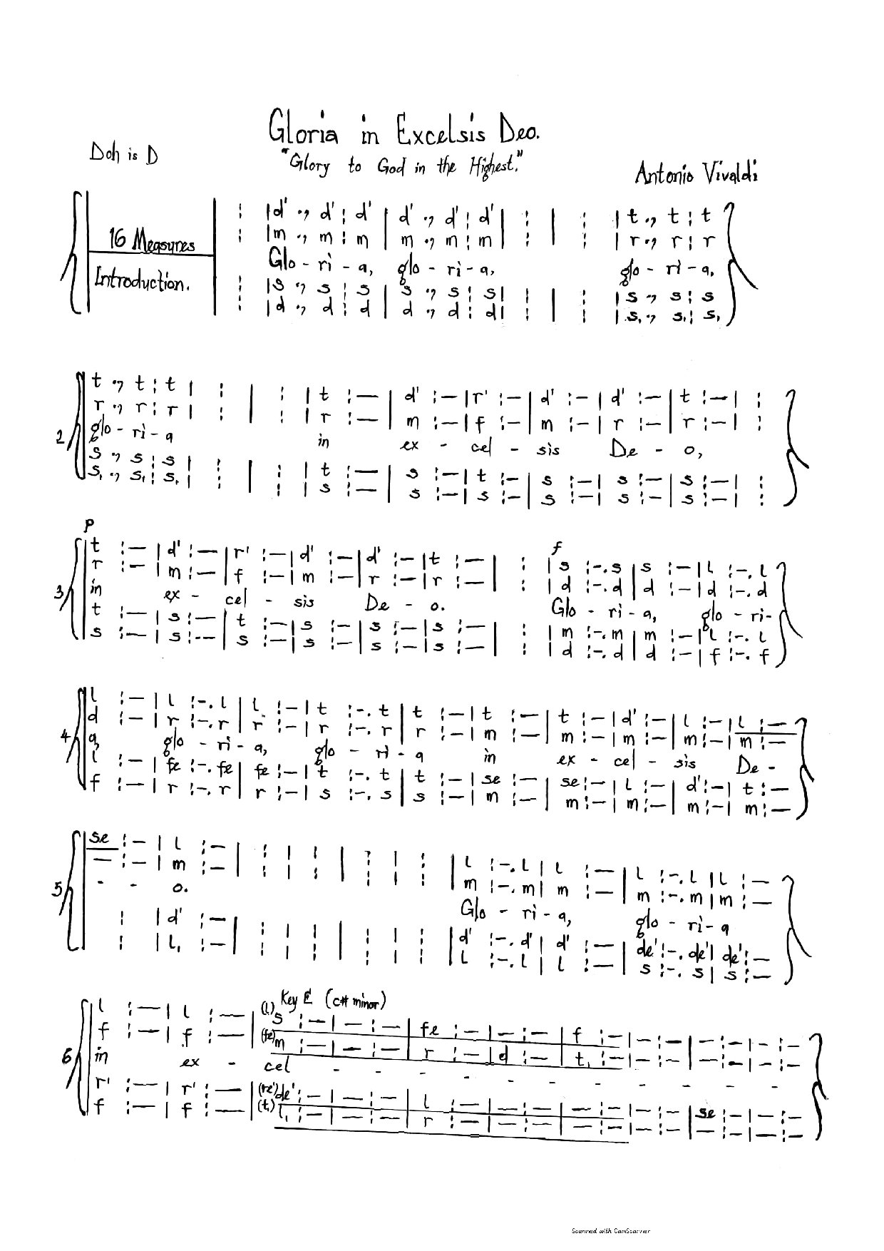(Gloria) Gloria In Excelsis Deo - Antonio Vivaldi