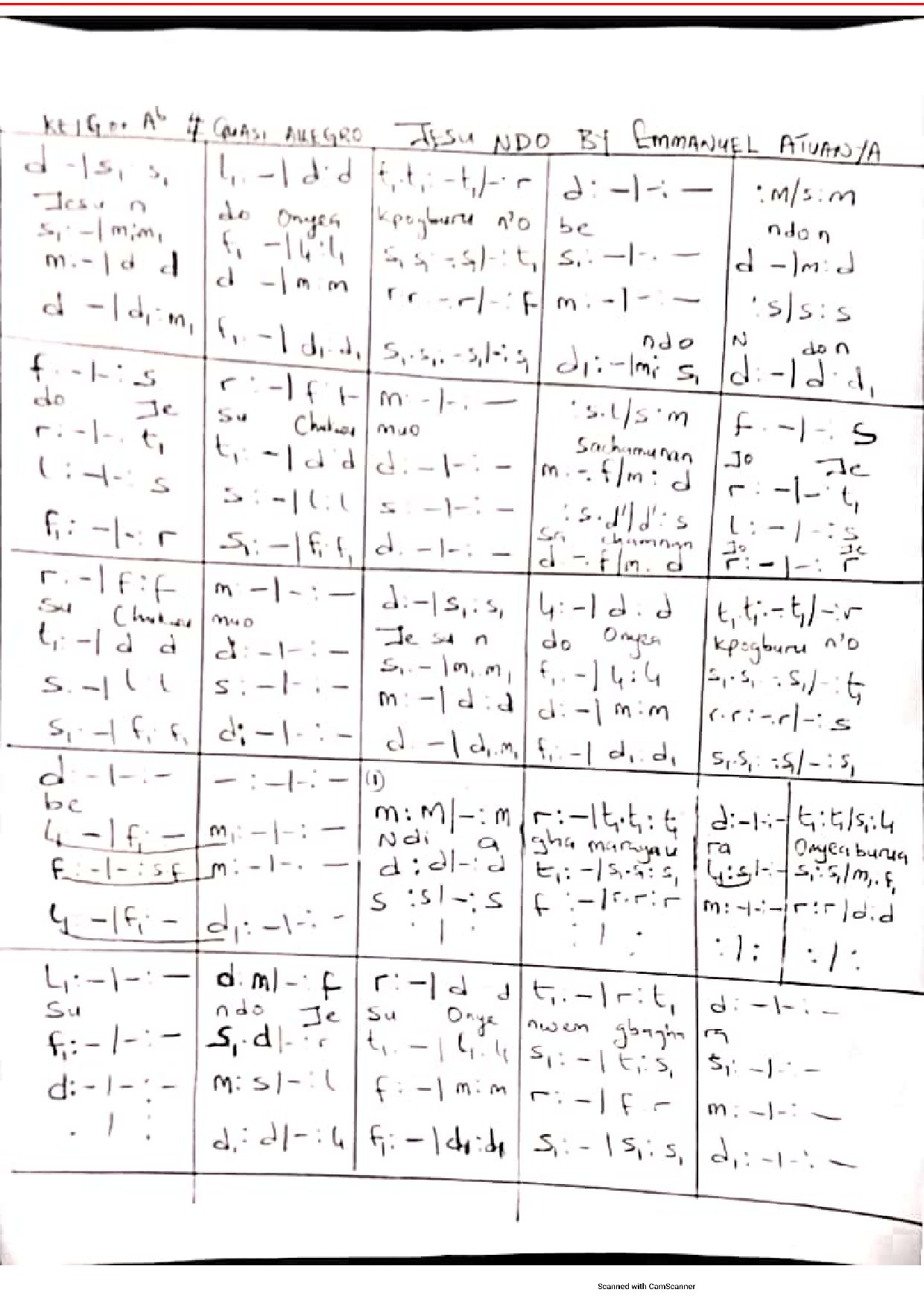 (Lent) Jesu Ndo - Atuanya - Download Choir Script PDF