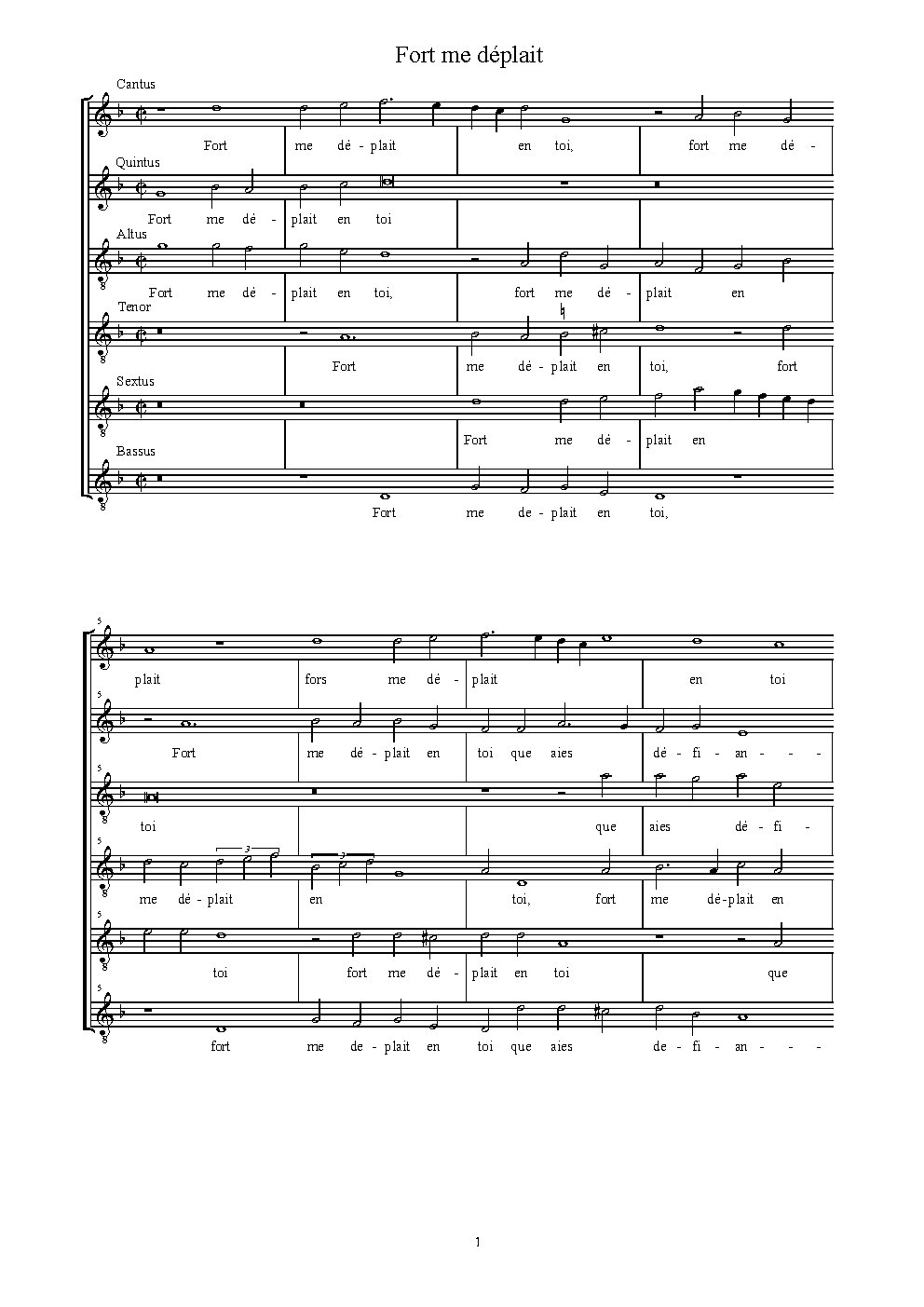 Fort me déplait - Choir Script PDF Thumbnail