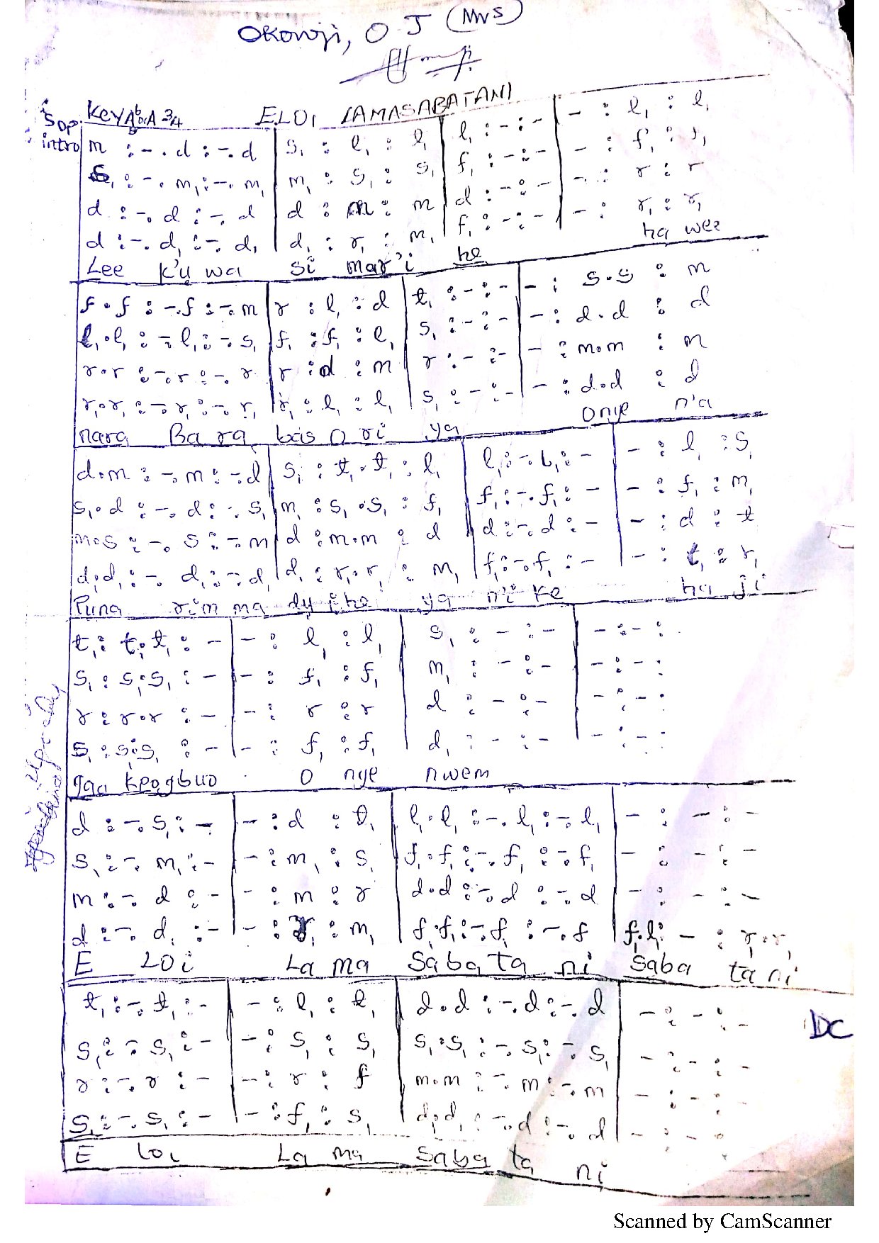(Lent) Eloi & Akwa Jesu - Download Choir Script PDF
