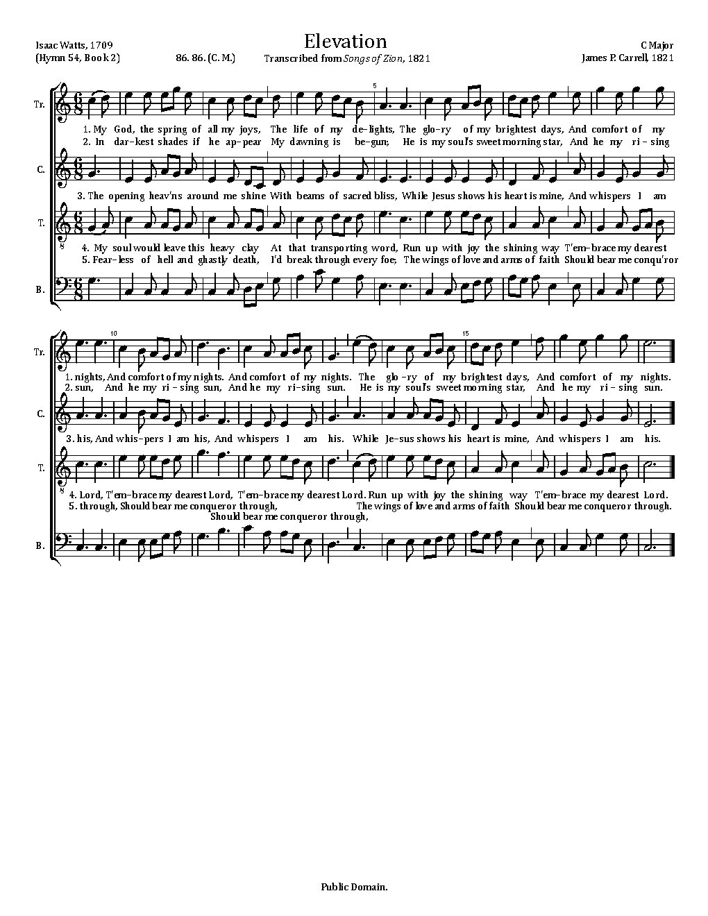 Elevation - Choir Script PDF Thumbnail
