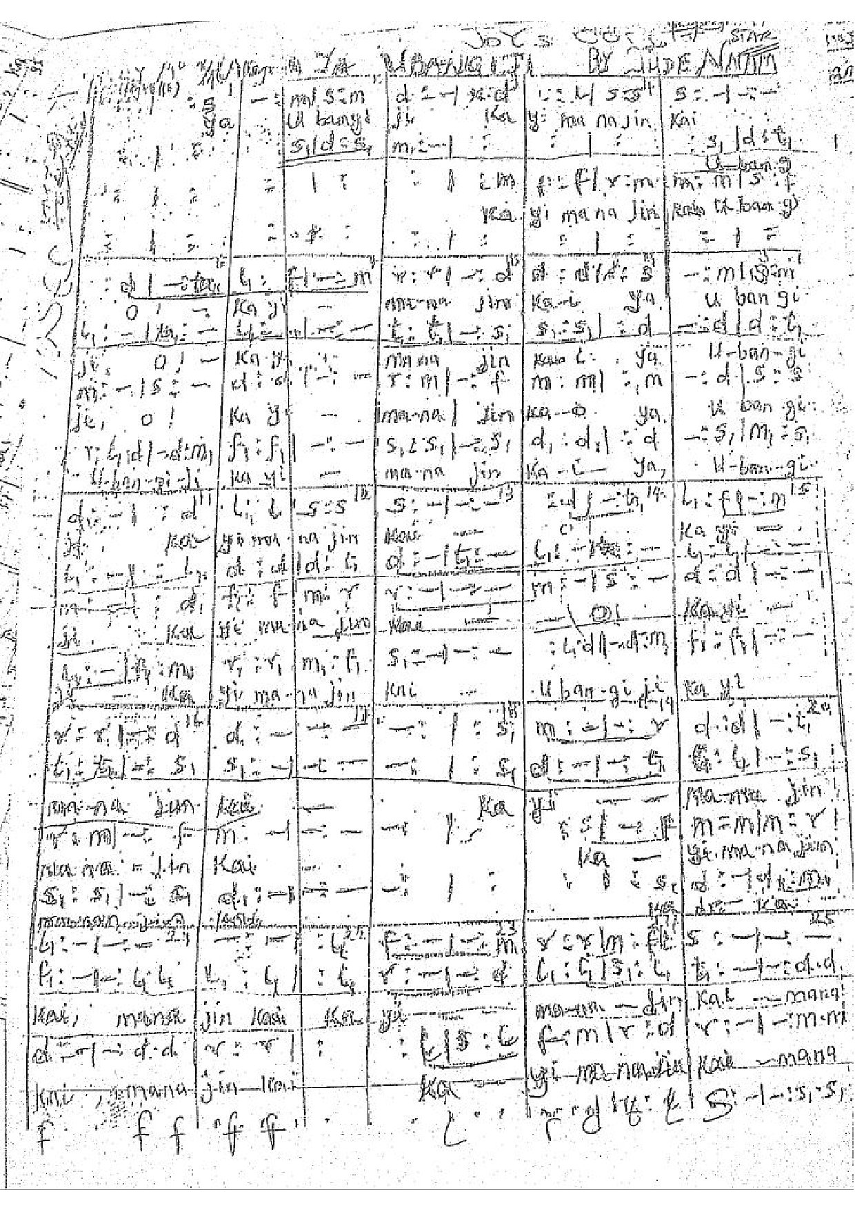 Ya Ubangi - Download Choir Script PDF