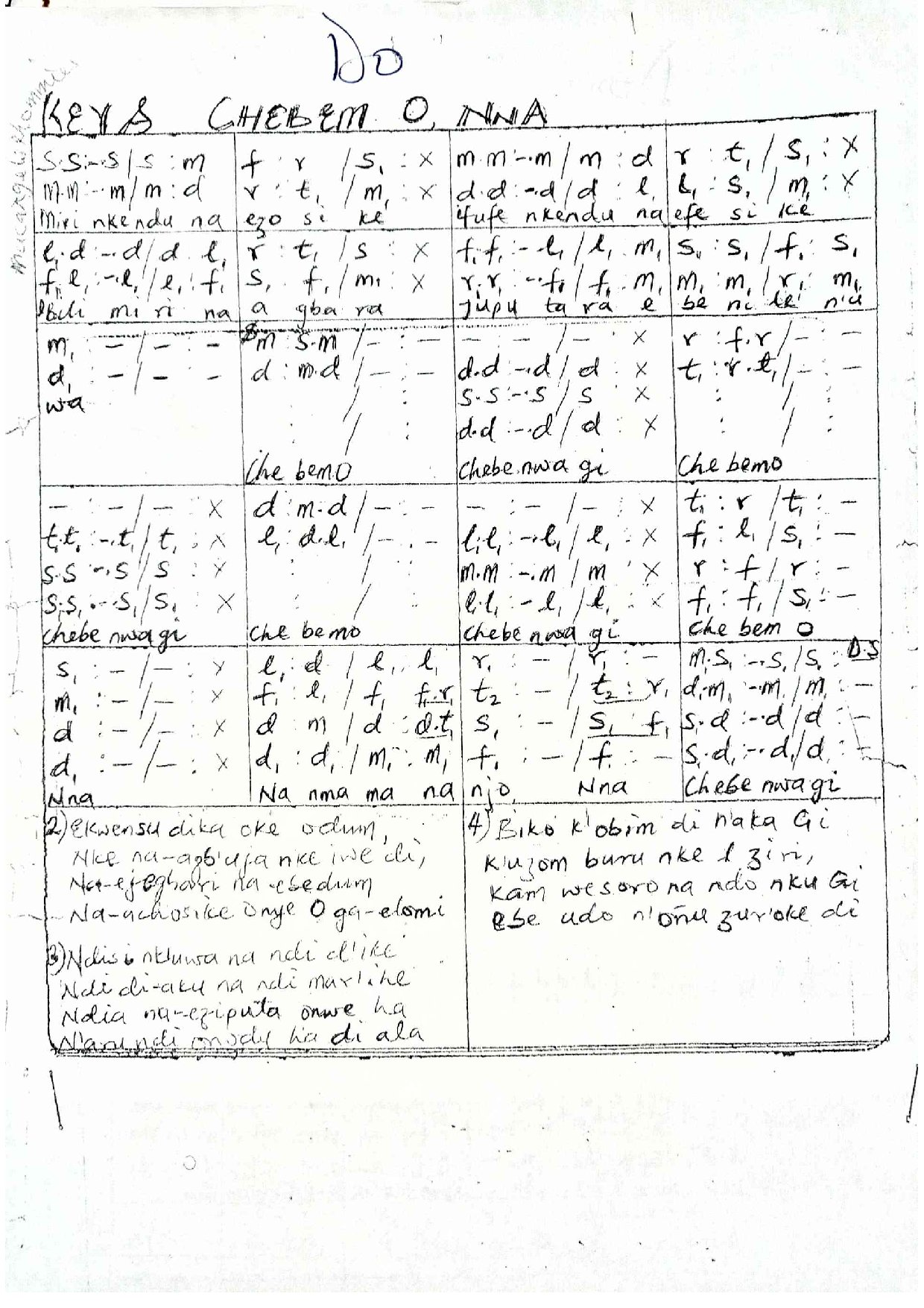 (Requiem) Chebe M O Nna - Harcourt Whyte