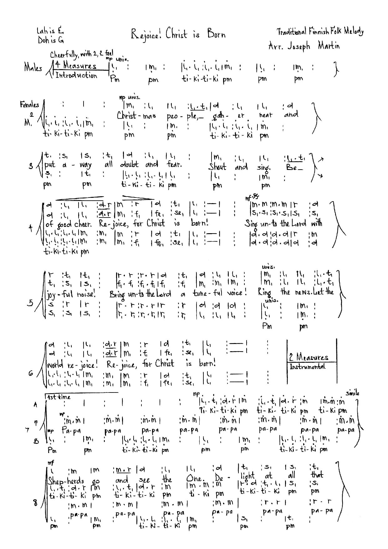 (Xmas) Rejoice Christ Is Born - Martin - Download Choir Script PDF