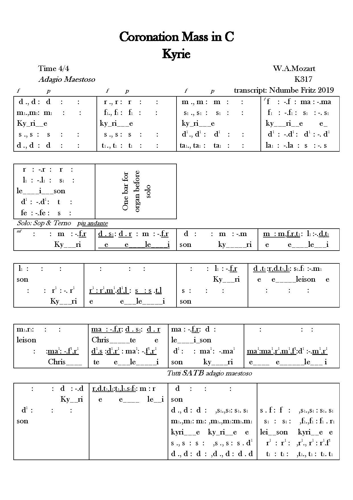 Coronation Mass In C (kyrie&gloria) - Download Choir Script PDF