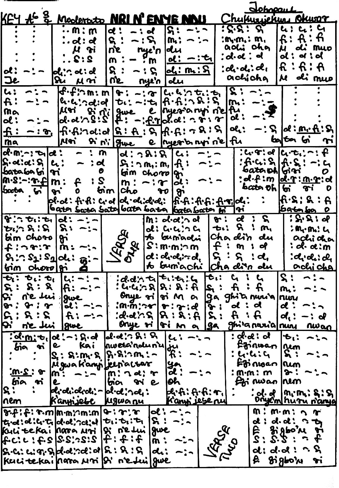 Nri N`enye Ndu (communion) - Download Choir Script PDF