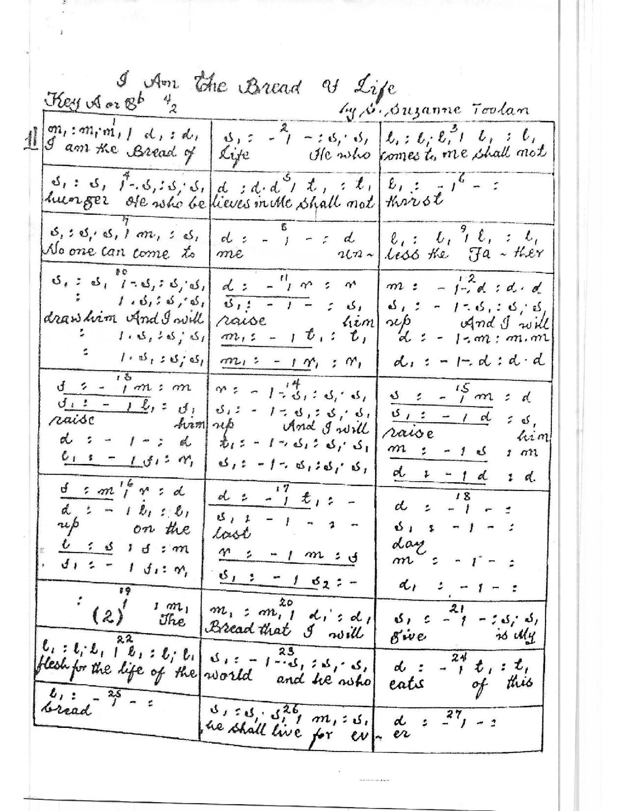 I Am The Bread Of Life-suzanne Toolan - Download Choir Script PDF