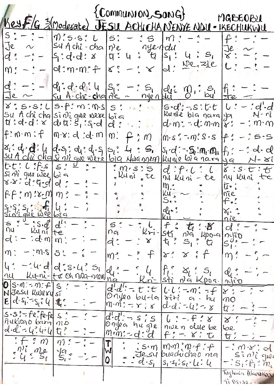 Jesu Achicha N Enye Ndu - Download Choir Script PDF