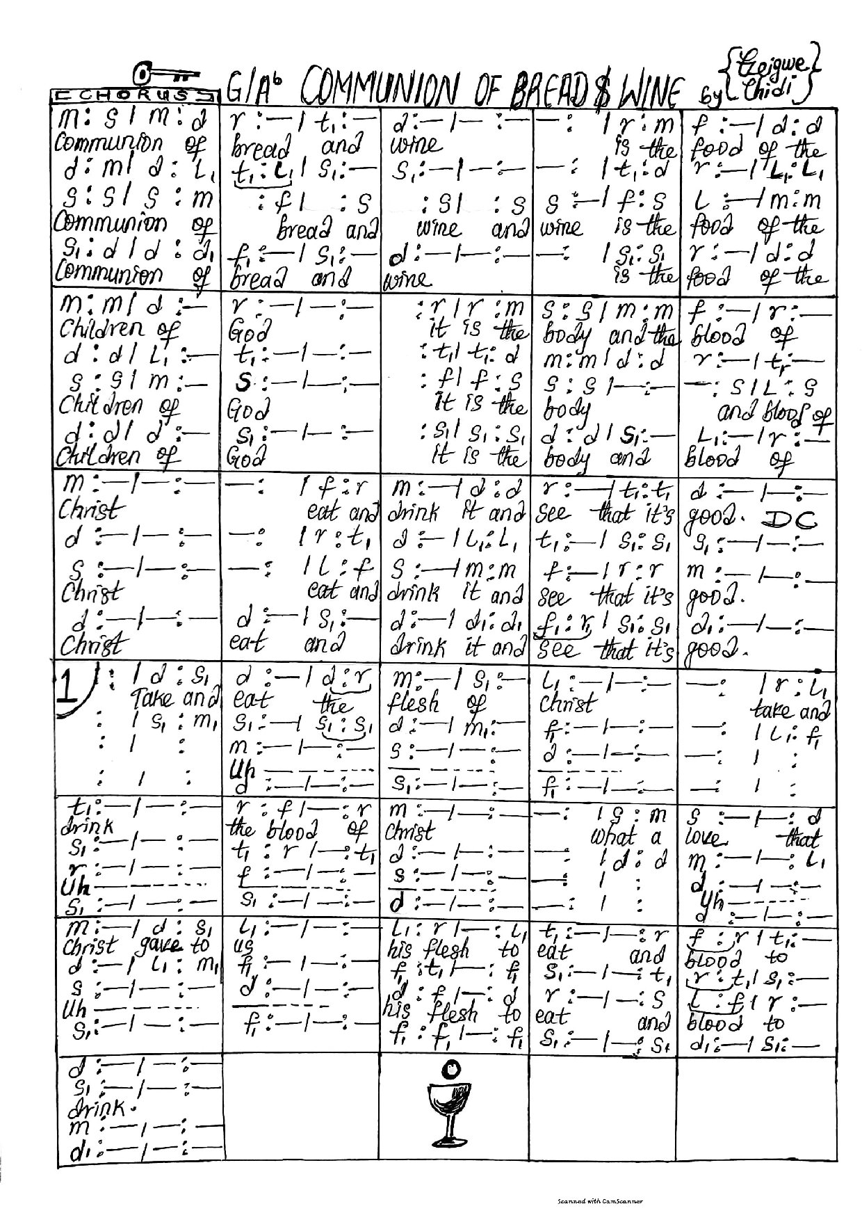 Communion Of Bread And Wine - Download Choir Script PDF