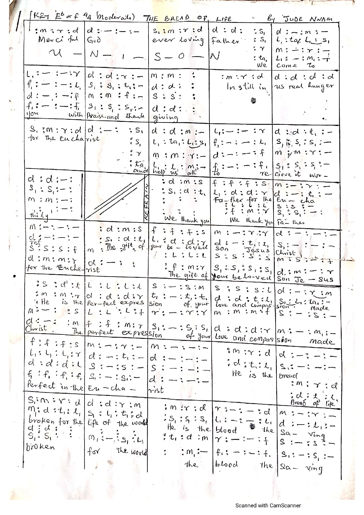 The Bread Of Life ~ Jude Nnam - Download Choir Script PDF