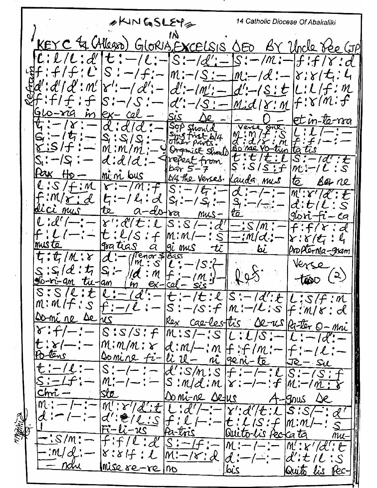 Gloria - Uncle Pee - Download Choir Script PDF