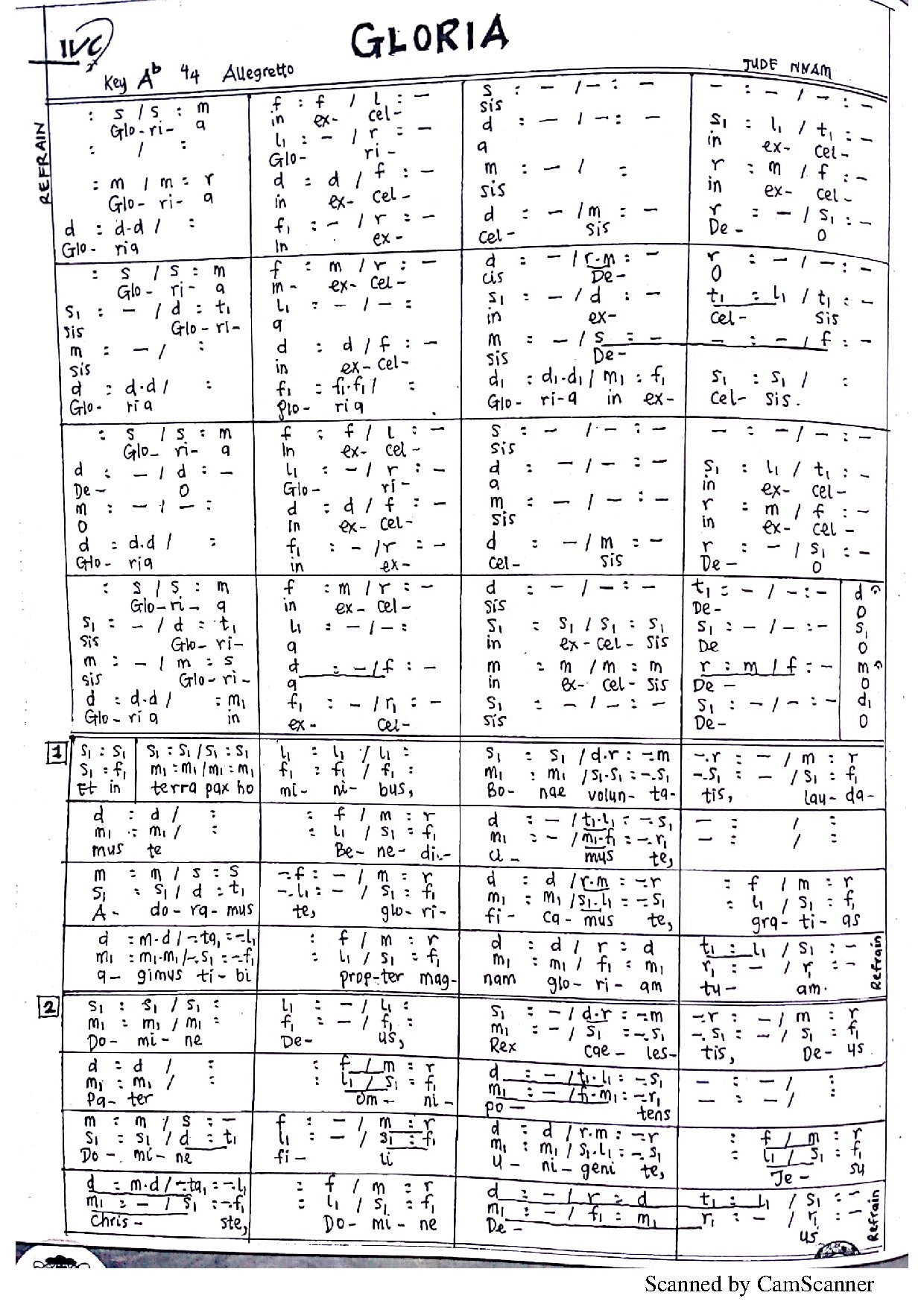 Gloria By Jude Nnam - Download Choir Script PDF