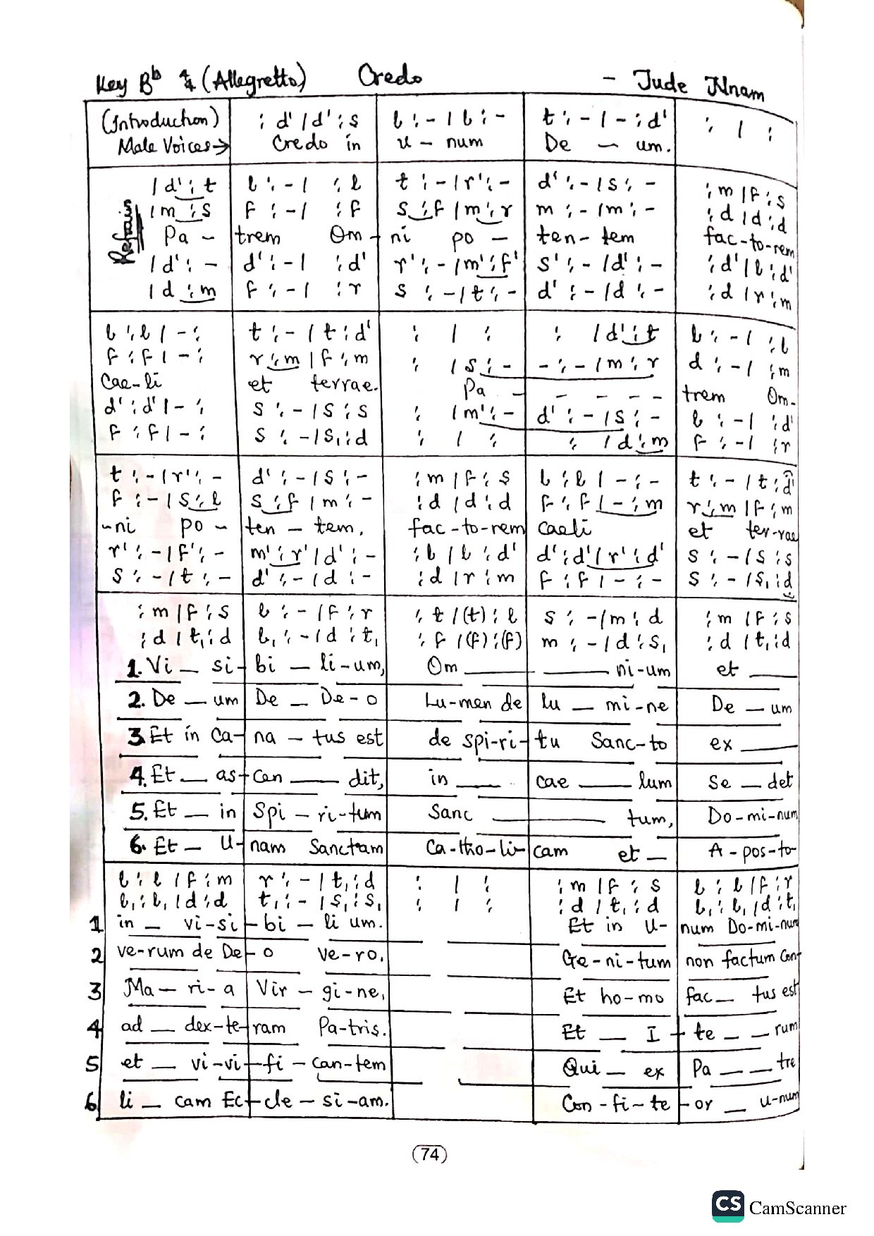 Credo - Download Choir Script PDF