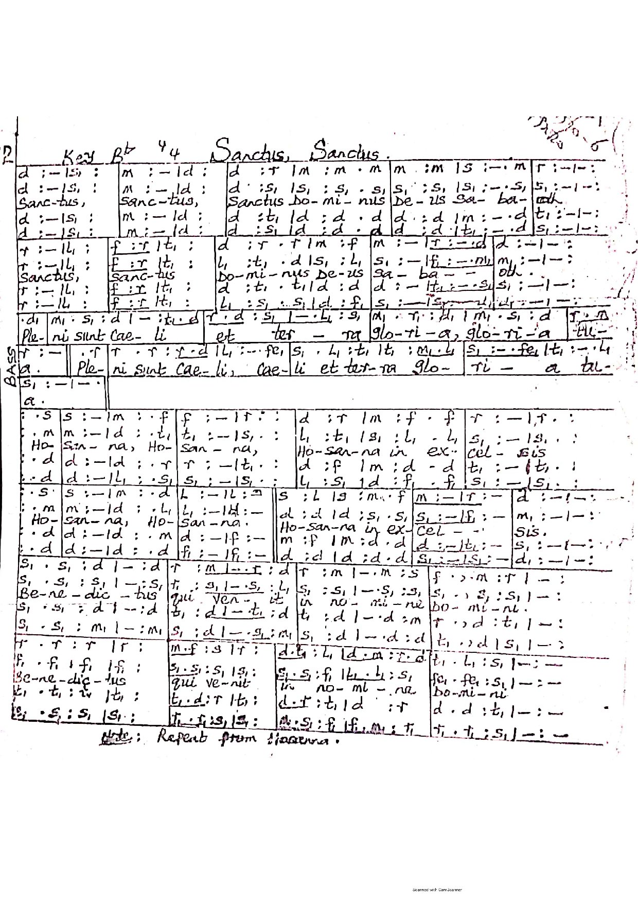 (Latin) Sanctus - Download Choir Script PDF