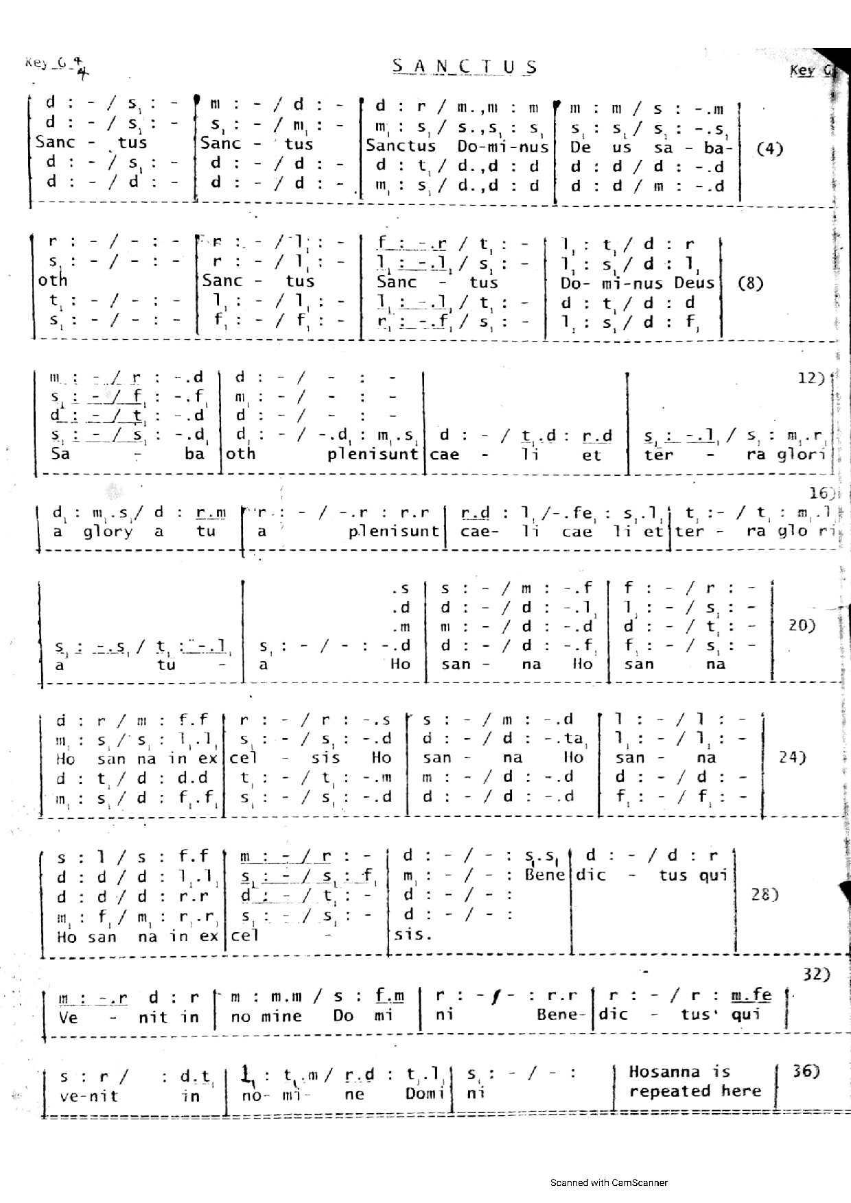 Sanctus (latin) - Download Choir Script PDF