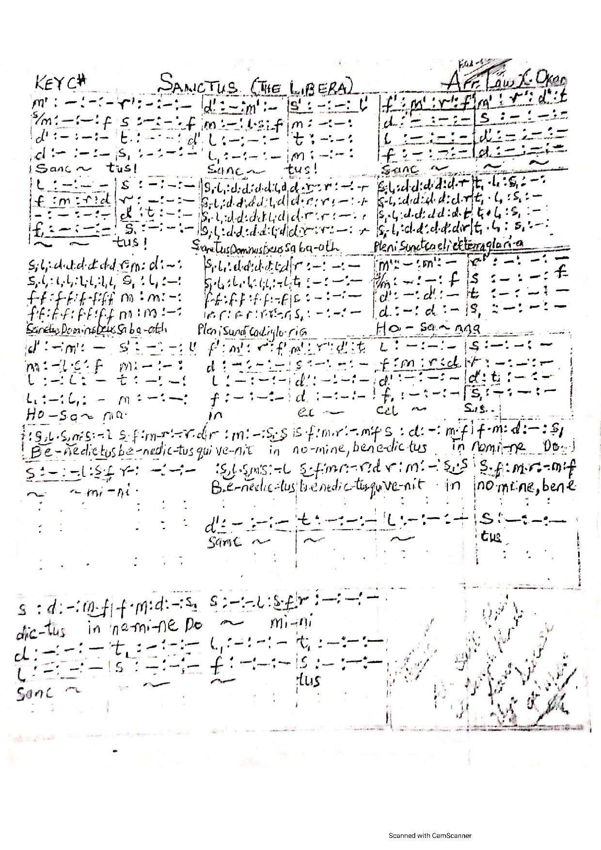 Sanctus (the Libera) Arr. Law Okon - Download Choir Script PDF