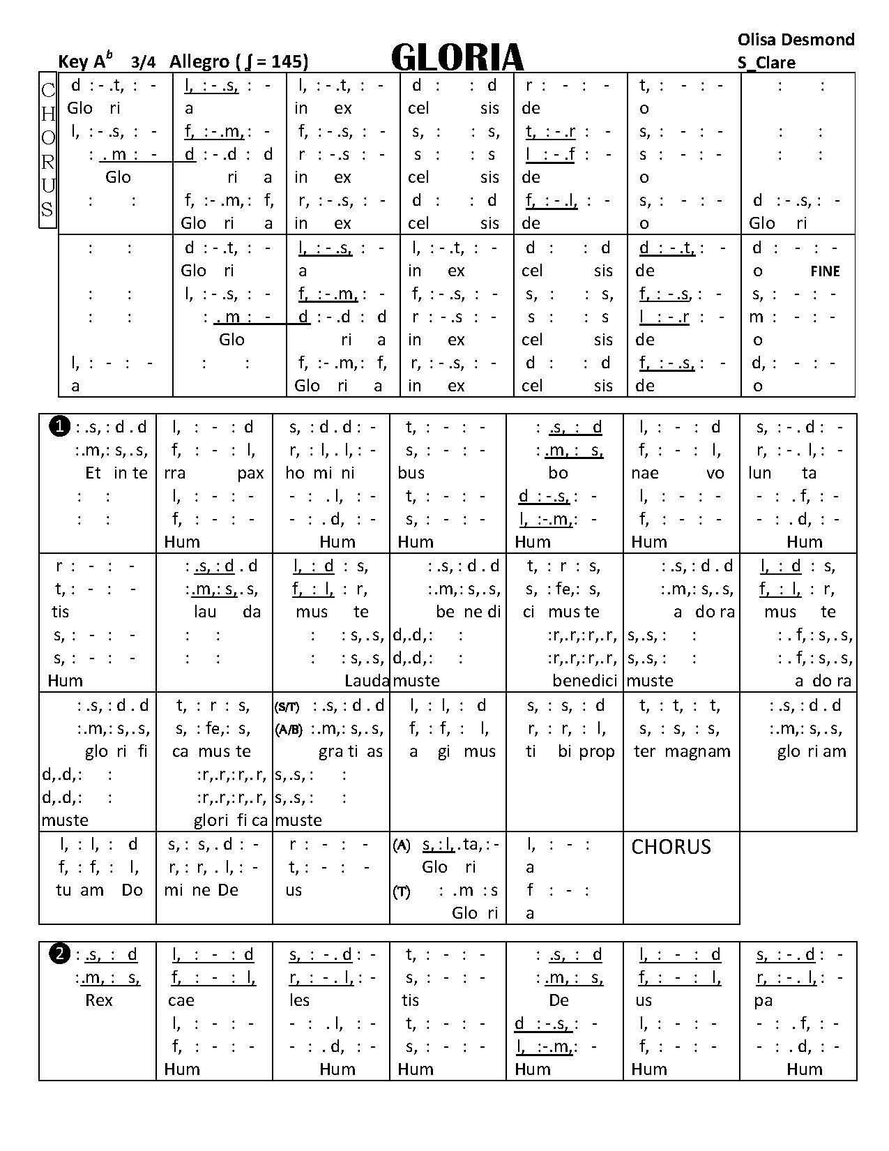 Gloria (d -.t, - L, -.s, - L, -.t, - D) - Download Choir Script PDF