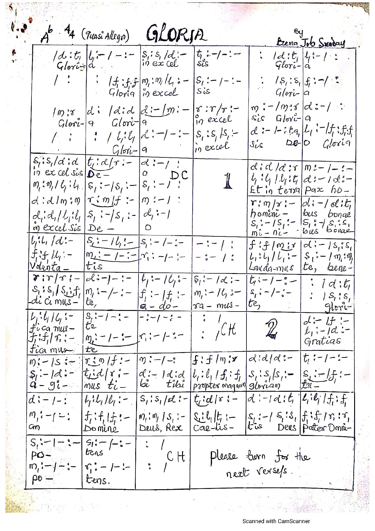 Gloria ~ Ezema Job Sunday - Download Choir Script PDF