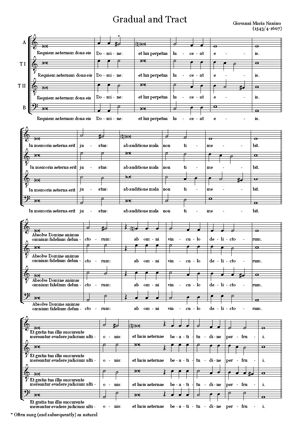 Gradual and Tract for a Requiem