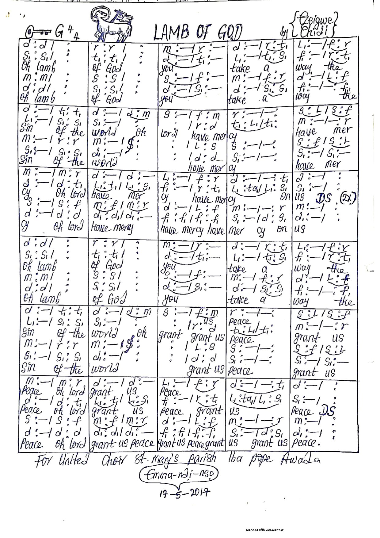 Lamb Of God - Download Choir Script PDF