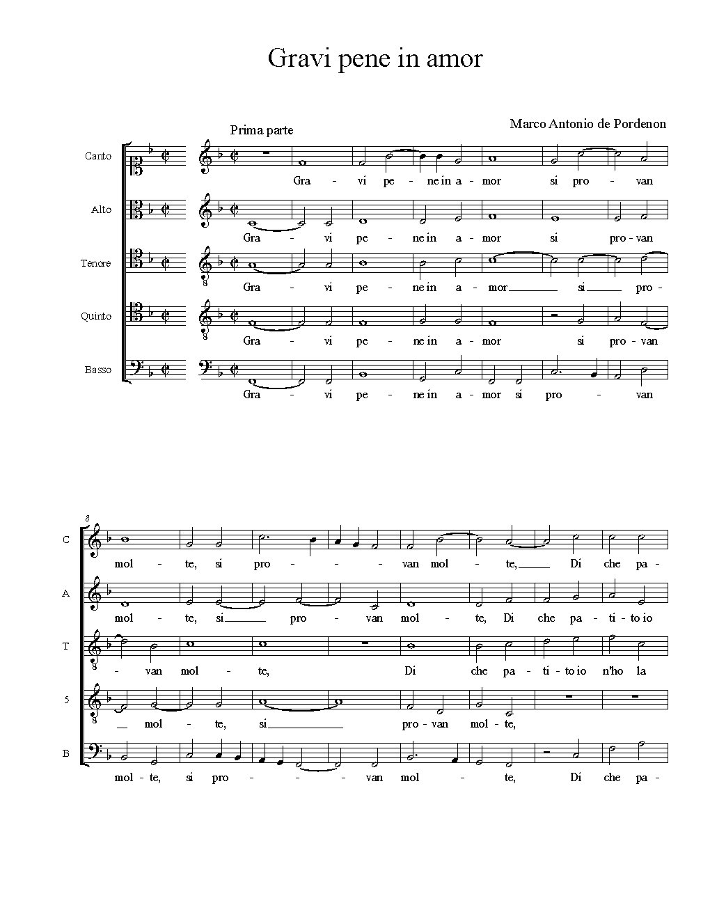 Gravi pene in amor - Choir Script PDF Thumbnail
