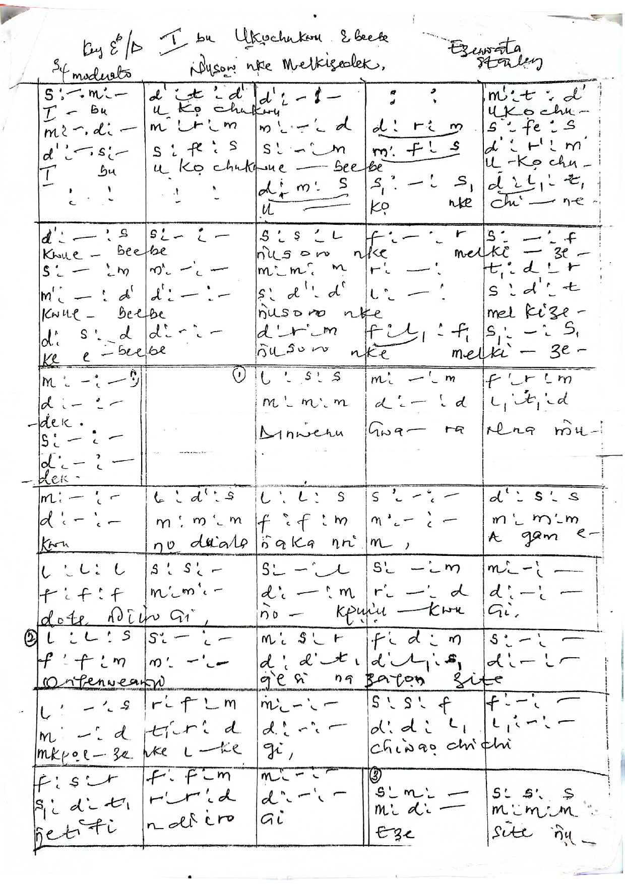Corpus Christi Psalm (year C)