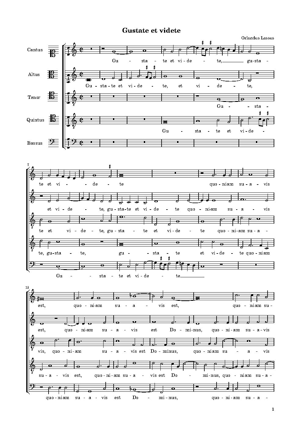 Gustate et videte - Divites eguerunt - Choir Script PDF Thumbnail