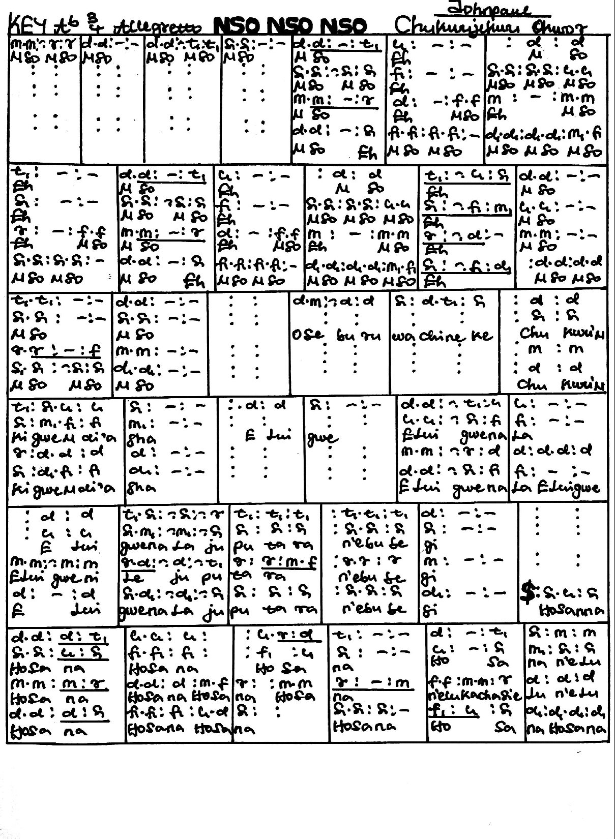 Nso Nso Nso. - Download Choir Script PDF
