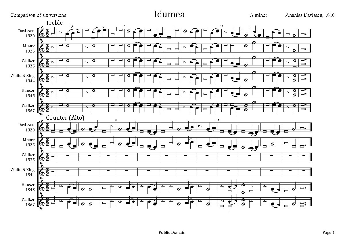 Idumea