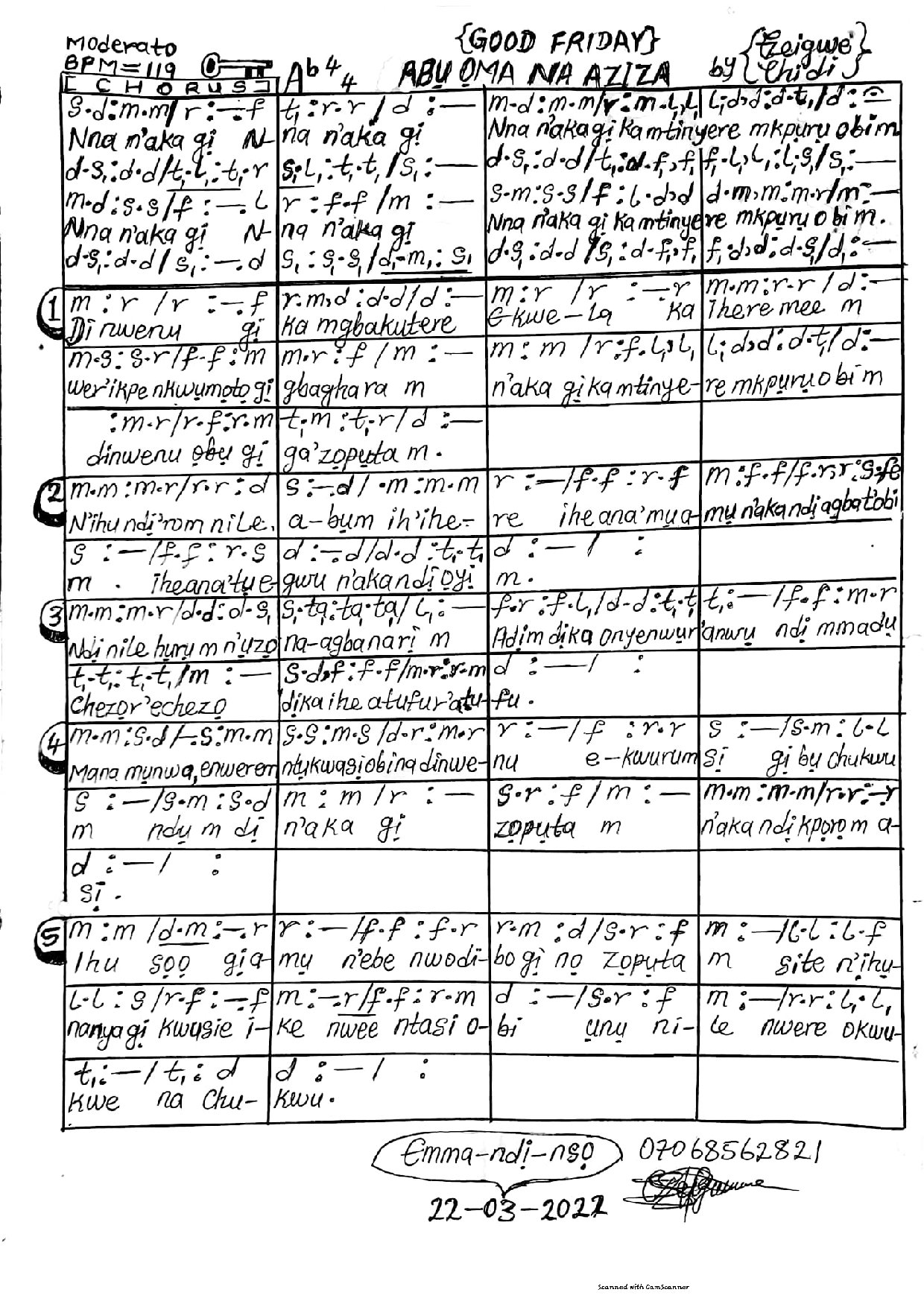 Nna N Aka Gi Ka M Tinyere Mkpuru Obi M - Download Choir Script PDF