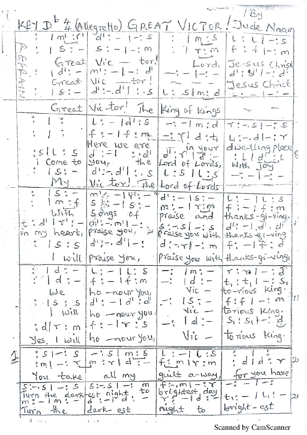 Great Victor ~ Jude Nnam - Download Choir Script PDF