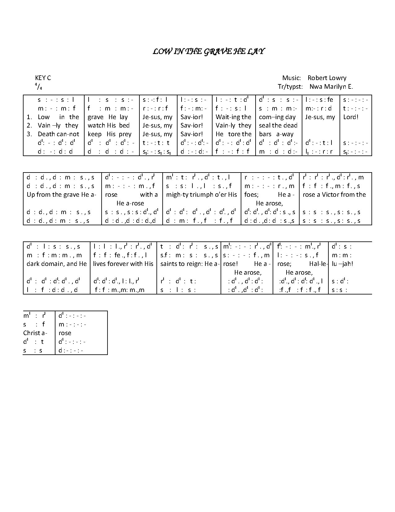 Low In The Grave He Lay - Download Choir Script PDF