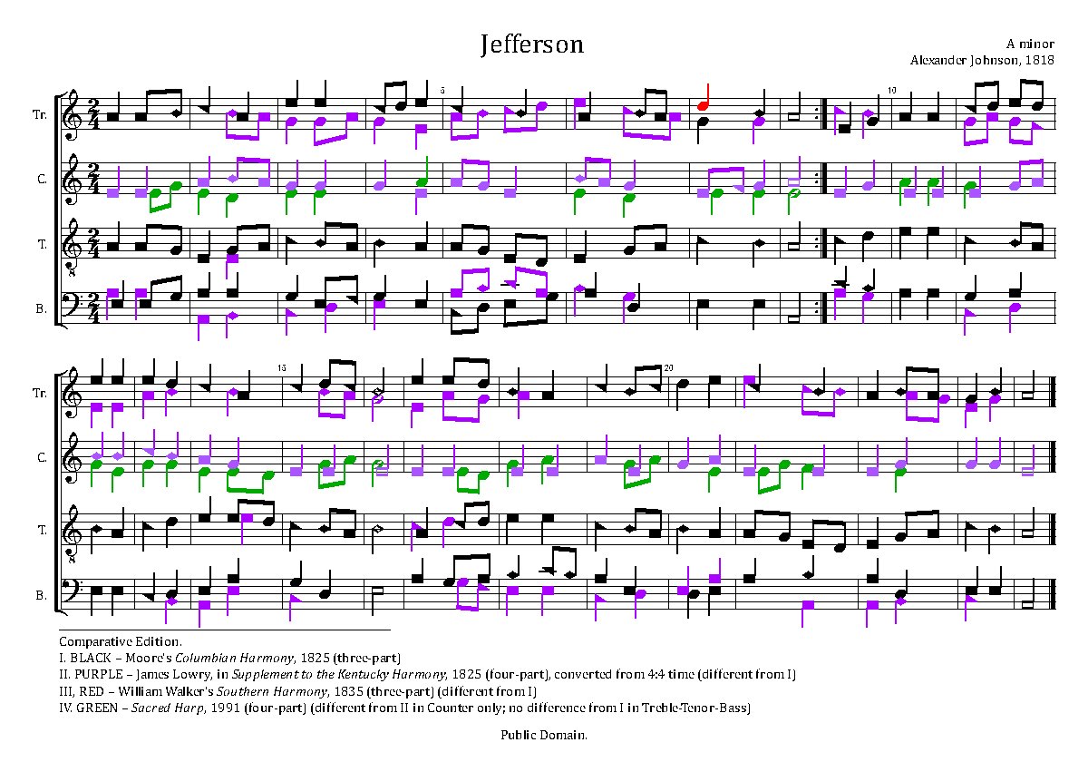 Jefferson - Choir Script PDF Thumbnail